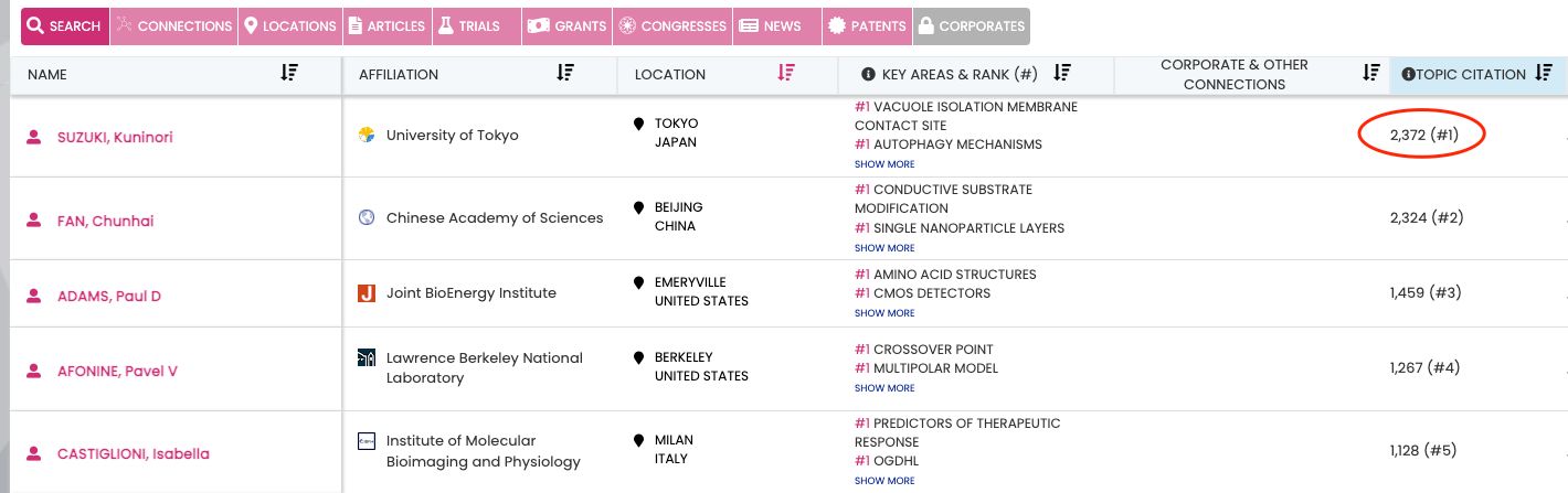 Bioimaging Insciter search