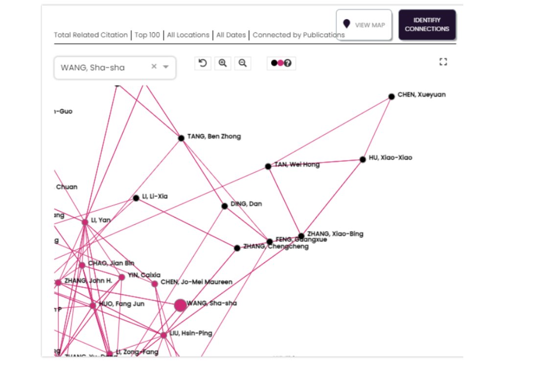 scientist network