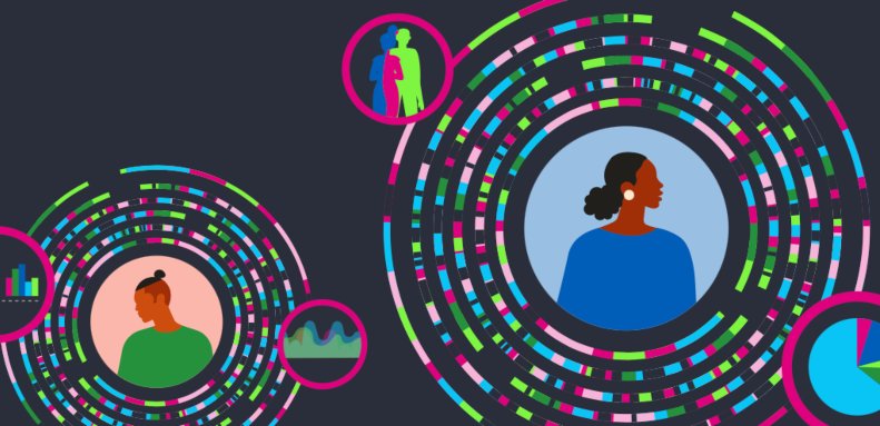 UK 100.000 Genomes Project